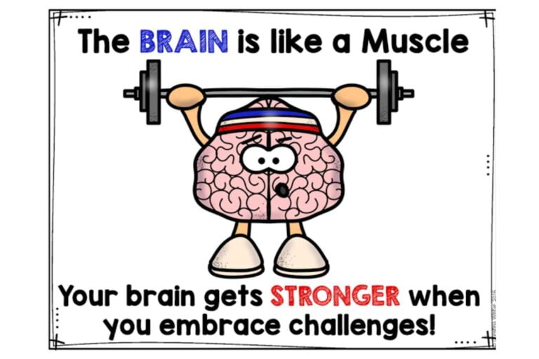 The Brain is like a muscle
